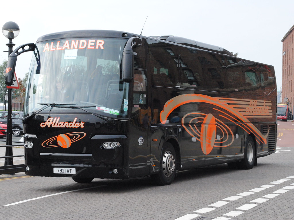 Allander Travel